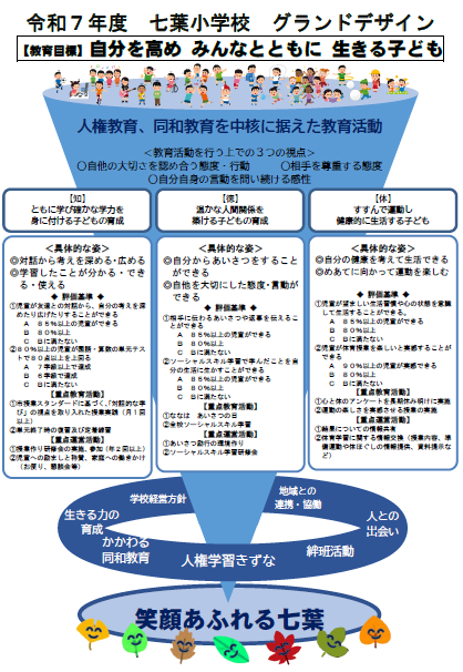 教育方針イメージ
