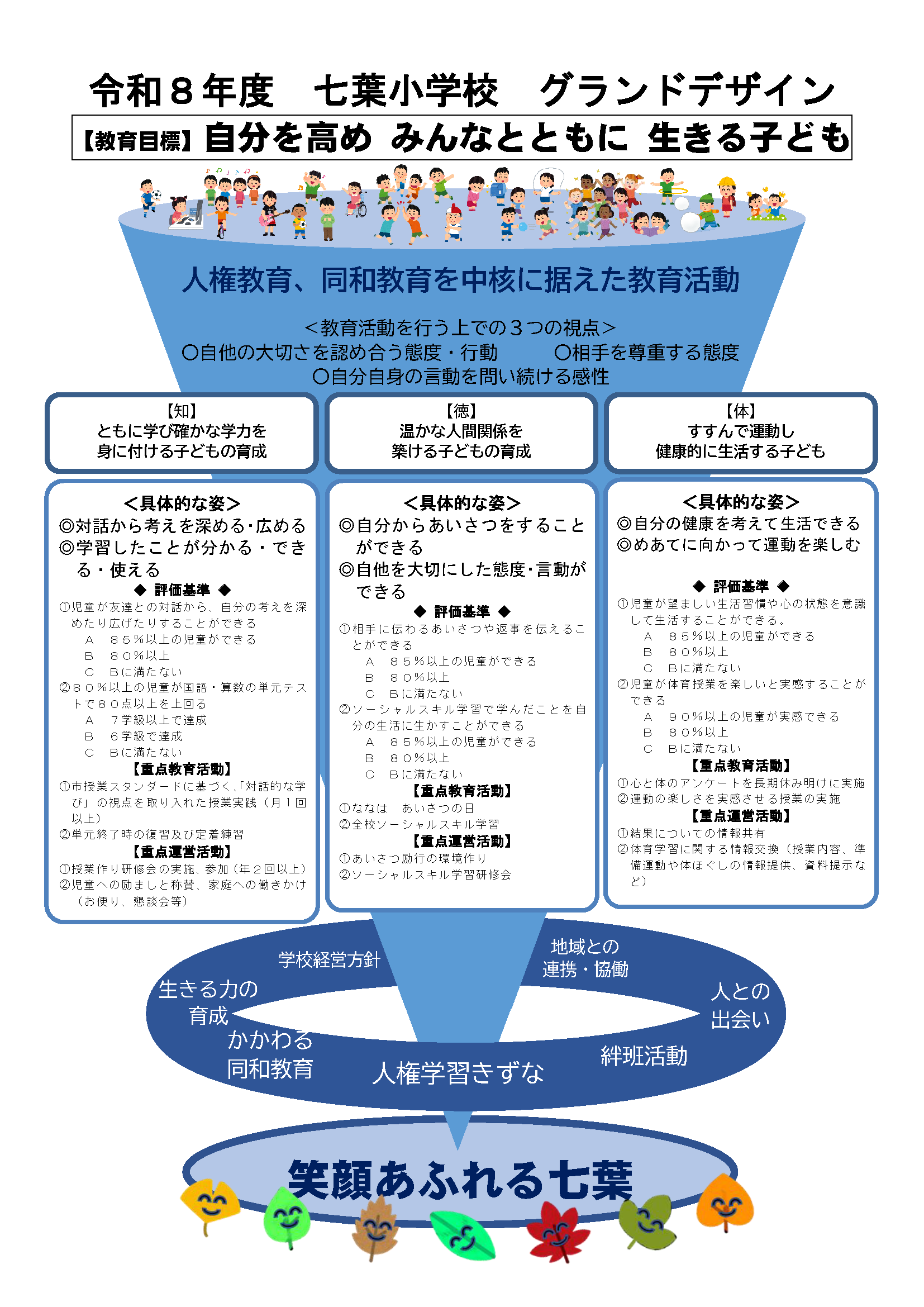 教育方針イメージ